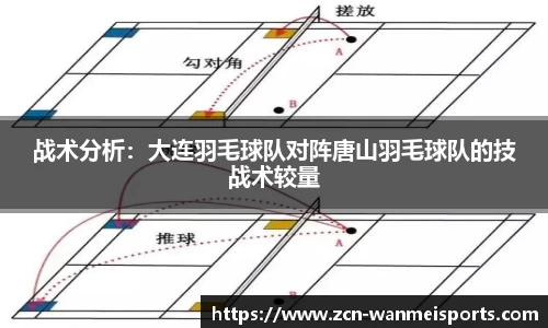 战术分析：大连羽毛球队对阵唐山羽毛球队的技战术较量